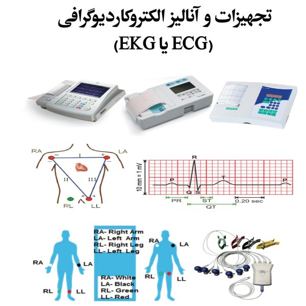 تجهیزات و آنالیز الکتروکاردیوگرافی (ECG یا EKG)